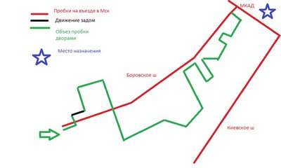 объез пробки в переделкино и солнцево.jpg