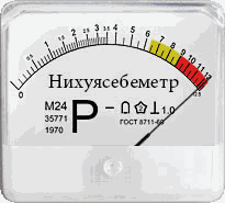 нихуясебеметр.gif