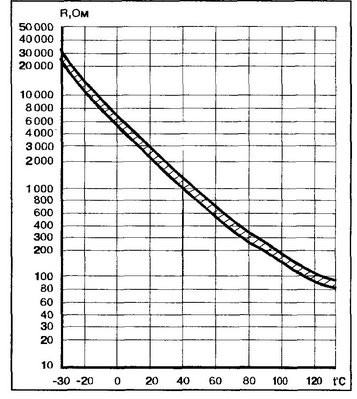 Grafik.JPG