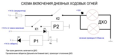 ДХО.JPG
