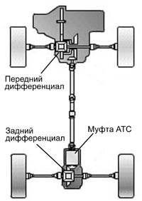 03_atc.jpg