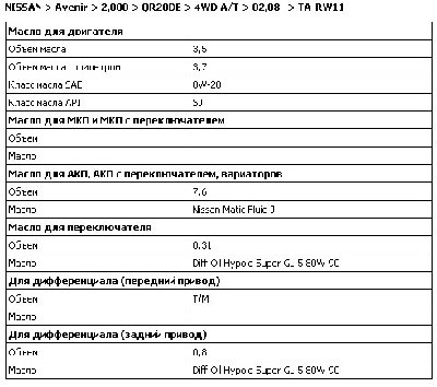 4WD QR20DE.jpg