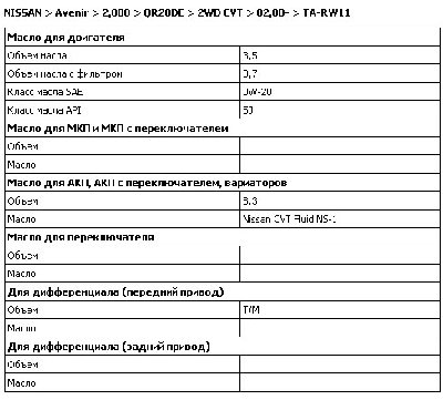 2WD CVT QR20DE.jpg