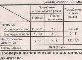 натяжение ремня.JPG