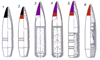 76253bullets1.gif