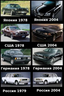 rus_avtoprom_razvitie_2.jpg